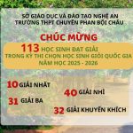 THPT CHUYÊN PHAN BỘI CHÂU GHI DẤU MỐC LỊCH SỬ – BỨT PHÁ NGOẠN MỤC TẠI KỲ THI CHỌN HSG QUỐC GIA 2025–2026